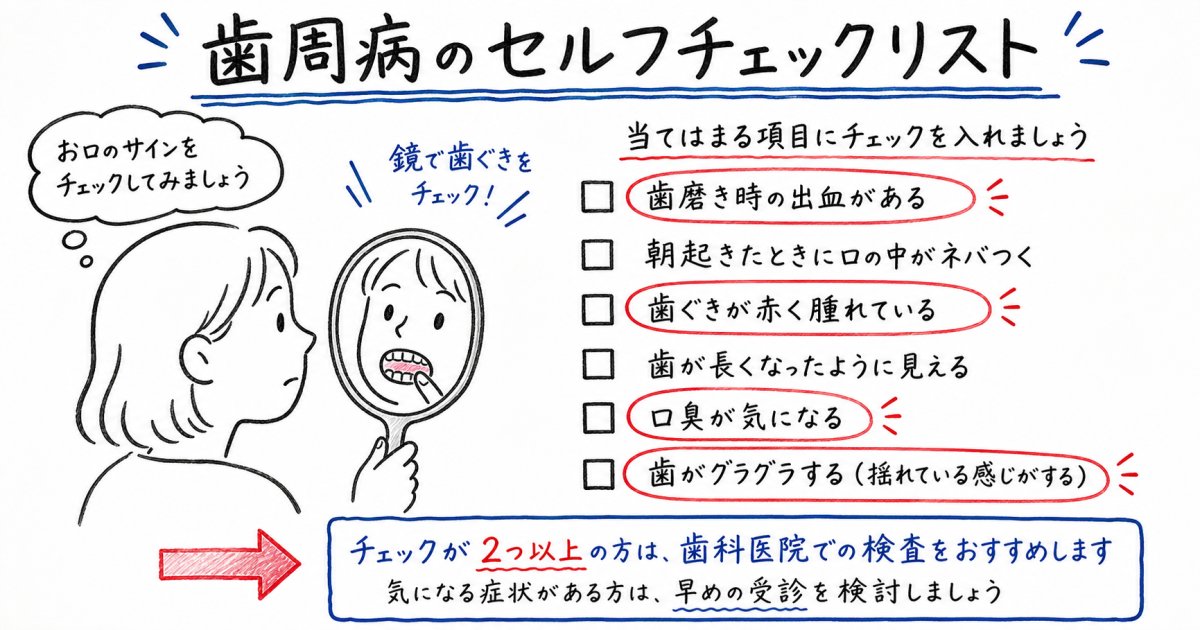 手遅れになる前に確認したいセルフチェックと受診の目安